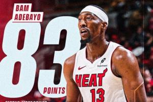 名嘴:联盟里每个球星都有机会对阵奇才 但他们可没拿过83分