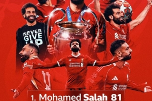 萨拉赫迎利物浦生涯欧战第81次出场,超越卡拉格位居队史榜首