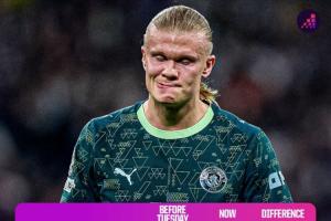 6队均未取胜!OPTA超算:英超球队欧冠夺冠概率从59.9%跌至32.5%