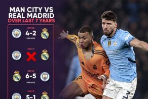 这次鹿死谁手?皇马曼城欧冠历史交手15场,淘汰赛皇马4胜曼城2胜