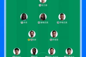 经典灵机一动!瓜帅更换边卫+不上谢尔基,皇马缺兵少将仍赢球