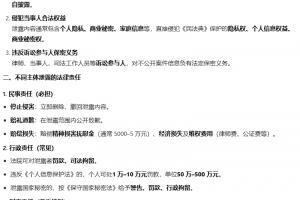 前IG分析师发布未公开的判决书截图或因泄露隐私涉嫌违法