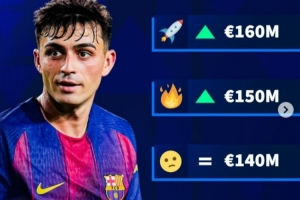 德转预热佩德里身价可能变化:最高涨至1.6亿欧,最低1.3亿欧