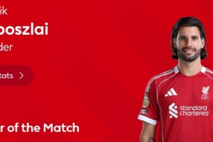 任意球破门,英超官方:索博斯洛伊当选利物浦1-1热刺全场最佳