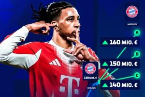 43场18球27助!德转官方预热奥利塞身价:必定上涨 最高至1.6亿欧