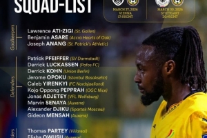 加纳队新一期名单:塞梅尼奥、托马斯、伊纳基·威廉姆斯在列