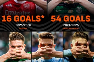 场均0.72球!近5个赛季,约克雷斯均至少打进15球