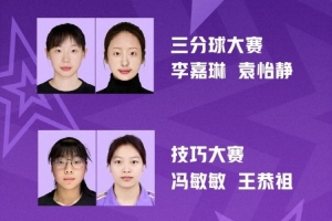 全明星三分球、技巧大赛名单出炉 四名外卡球员加入