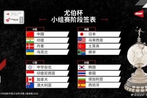 汤尤杯签表出炉：中国队​​​尤伯杯小组赛遭遇丹麦