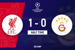 半场-利物浦暂1-0总分1-1加拉塔萨雷 索博破门萨拉赫失单刀+失点