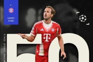 凯恩是欧冠历史第11位达成50球的球员,英格兰球员首人