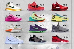 杜兰特最新战靴KD19刚刚发布 从KD1到KD19哪一代颜值最佳?