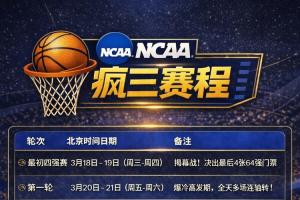 开始疯狂!疯三64强确定&首轮明日开打 布泽尔&迪班萨率先亮相!