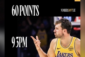 拉拉维亚晒东契奇数据:我只说三点 60分、9三分、5抢断