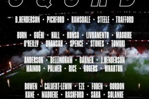 英格兰新一期名单:马奎尔、梅努回归 凯恩、贝林领衔 阿诺德落选