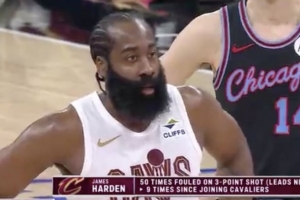 哈登本赛季50次造成三分球犯规领跑全联盟 加入骑士之后已经9次