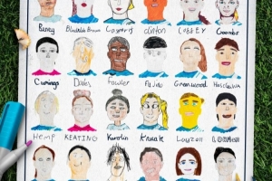 曼城女足社媒晒对阵热刺创意海报:孩子们手绘的球员名单