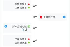 脑震荡额外换人？辽宁铁人本场使用4次换人机会 超出常规次数限制