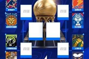 NBL季后赛晋级之路正式开启!1/4决赛巅峰对阵格局重磅揭晓