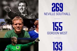 皮克福德百场零封埃弗顿队史第五,距离第四的萨加尔还差20场