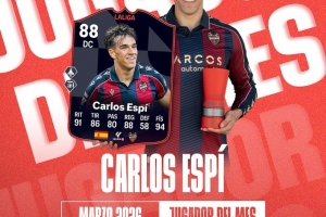 3场4球!莱万特前锋埃斯皮当选西甲3月最佳球员