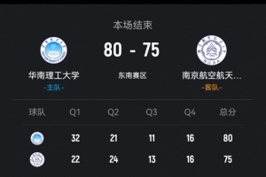 CUBAL-华南理工力克南京航空 周彩梦24+9 周雅妮26+7