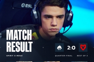绿龙全员状态爆棚!tN1R狂轰39杀 Spirit横扫MOUZ 挺进四强