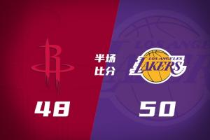 首轮G1半场:湖人50-48领先无杜火箭 詹姆斯10助攻 申京11分3失误