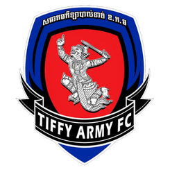 柬埔寨皇家武装部队队徽