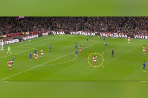 国外枪迷：拒绝按部就班的打法！进球前埃泽示意道曼回传