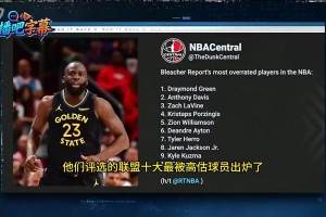雷迪克此前：詹姆斯是NBA球员完美典范！对比赛准备近乎偏执！