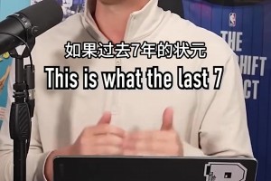 若最差战绩获状元会是怎样场面？勇士获华子/火箭获CC+班凯罗